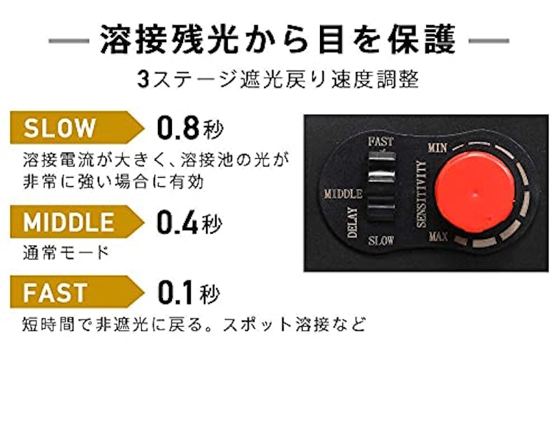自動遮光溶接面 5