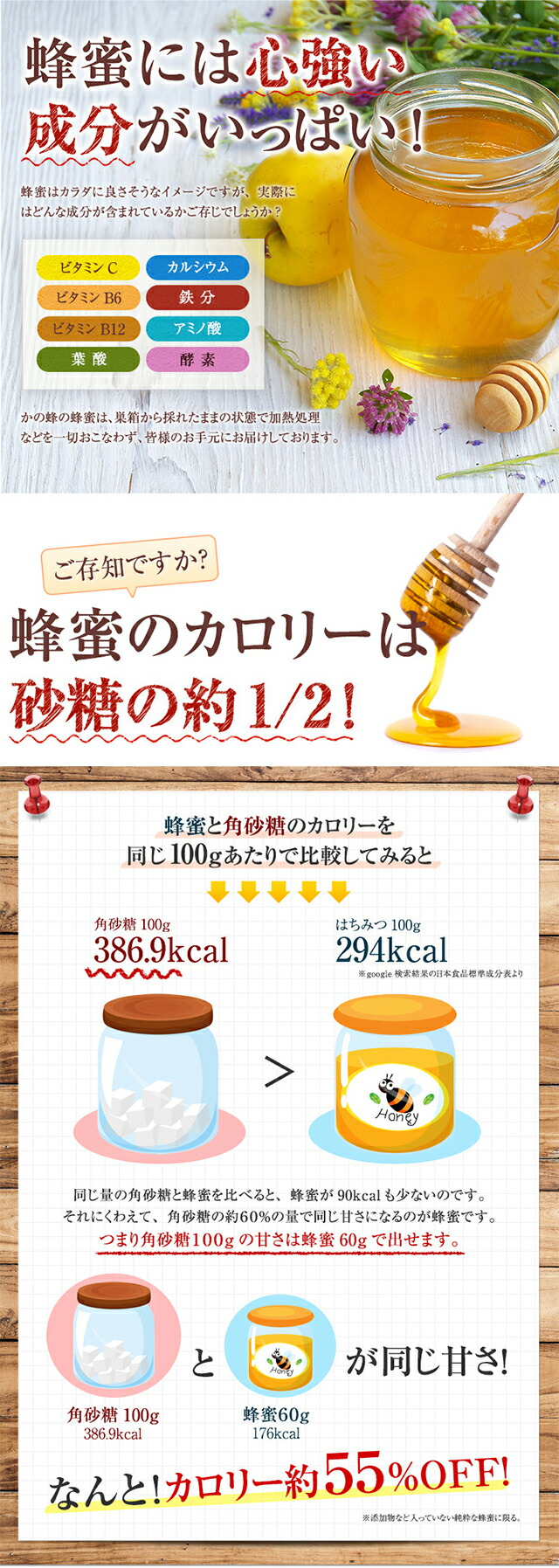 はちみつお試しセット 2