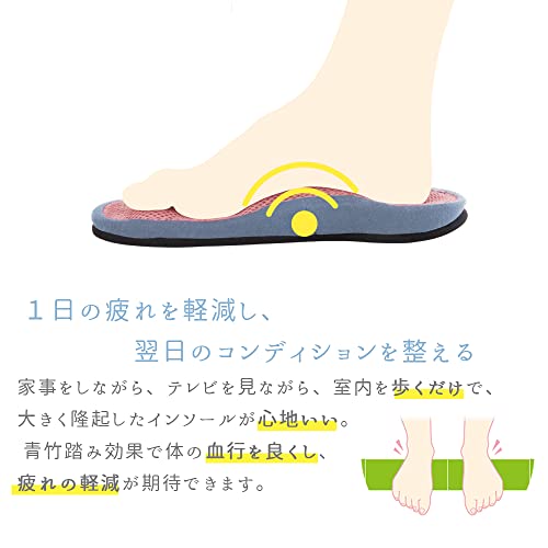 メガリフレ ふみっぱ 3