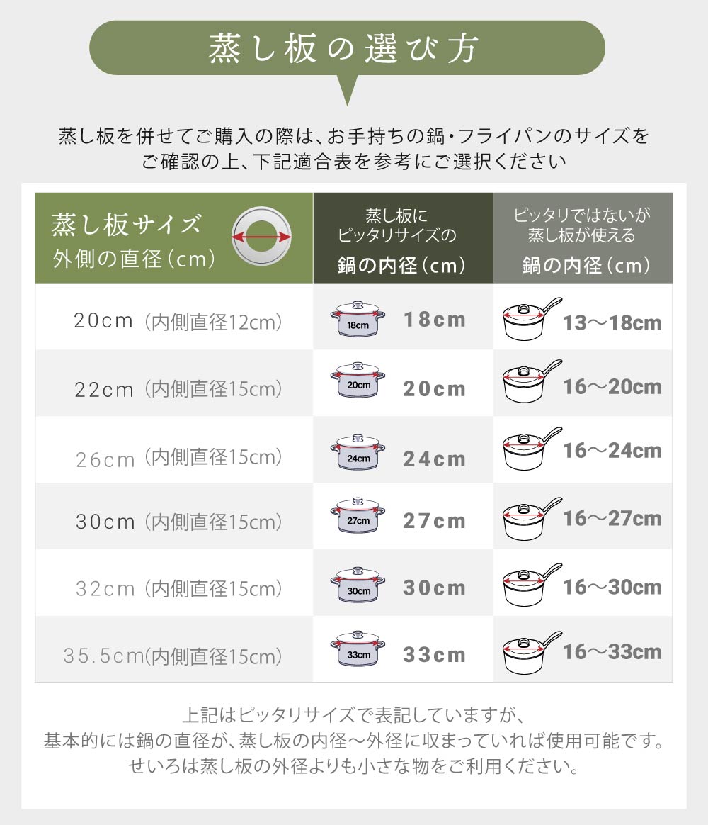 プレミアム炭化竹せいろ 受け台セット 4