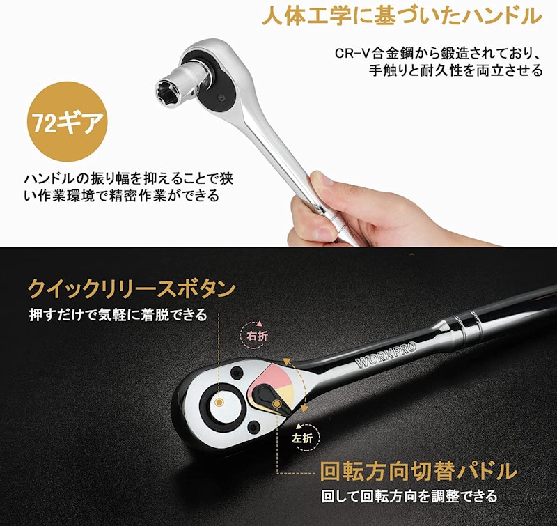 ソケットレンチセット 4