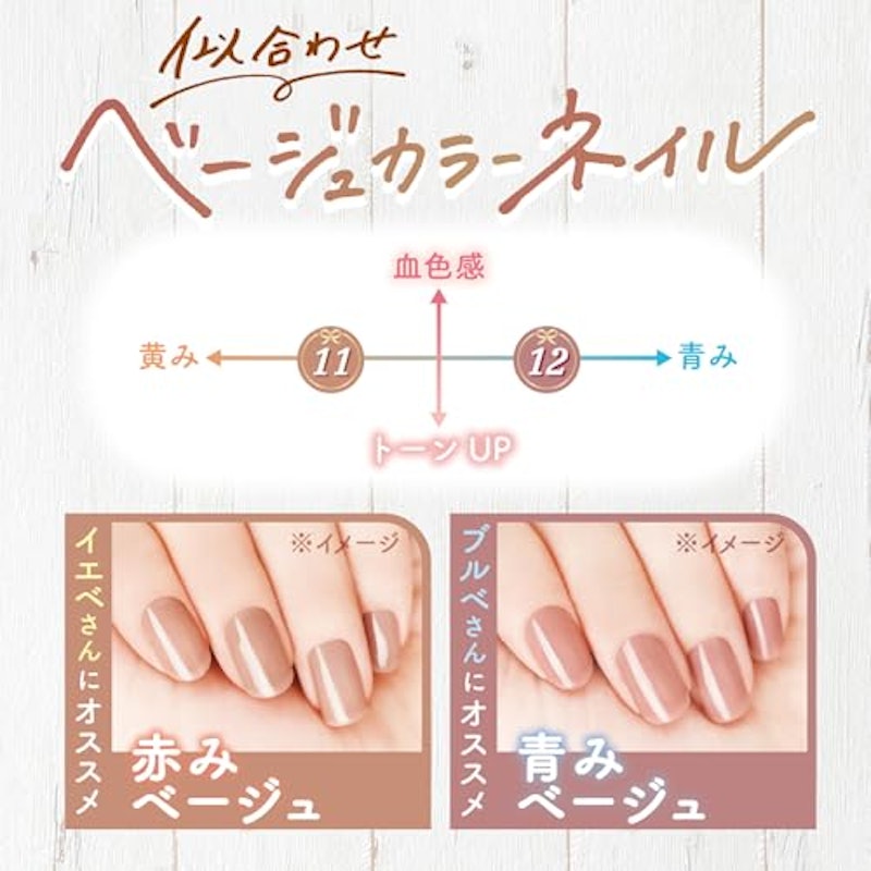 ファンデーションカラーズ 3