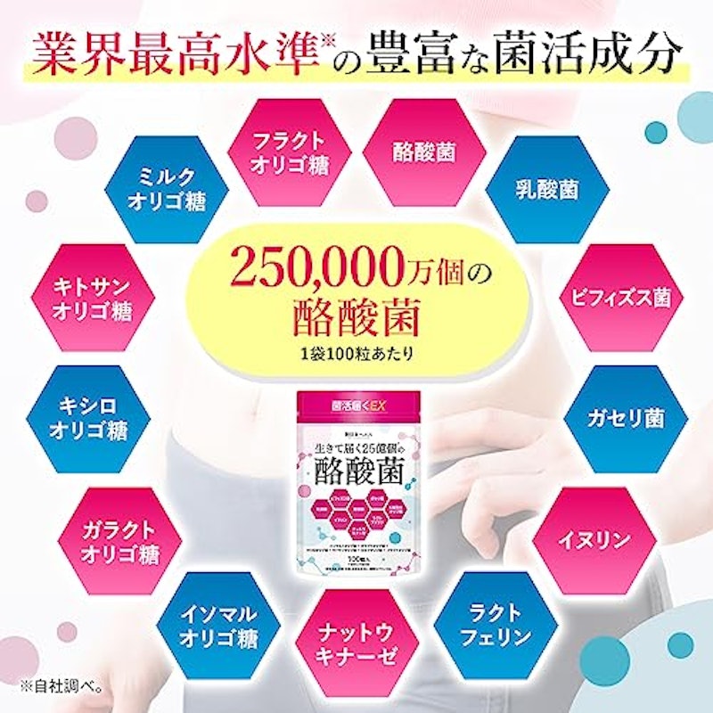 生きて届く25億個の酪酸菌 8