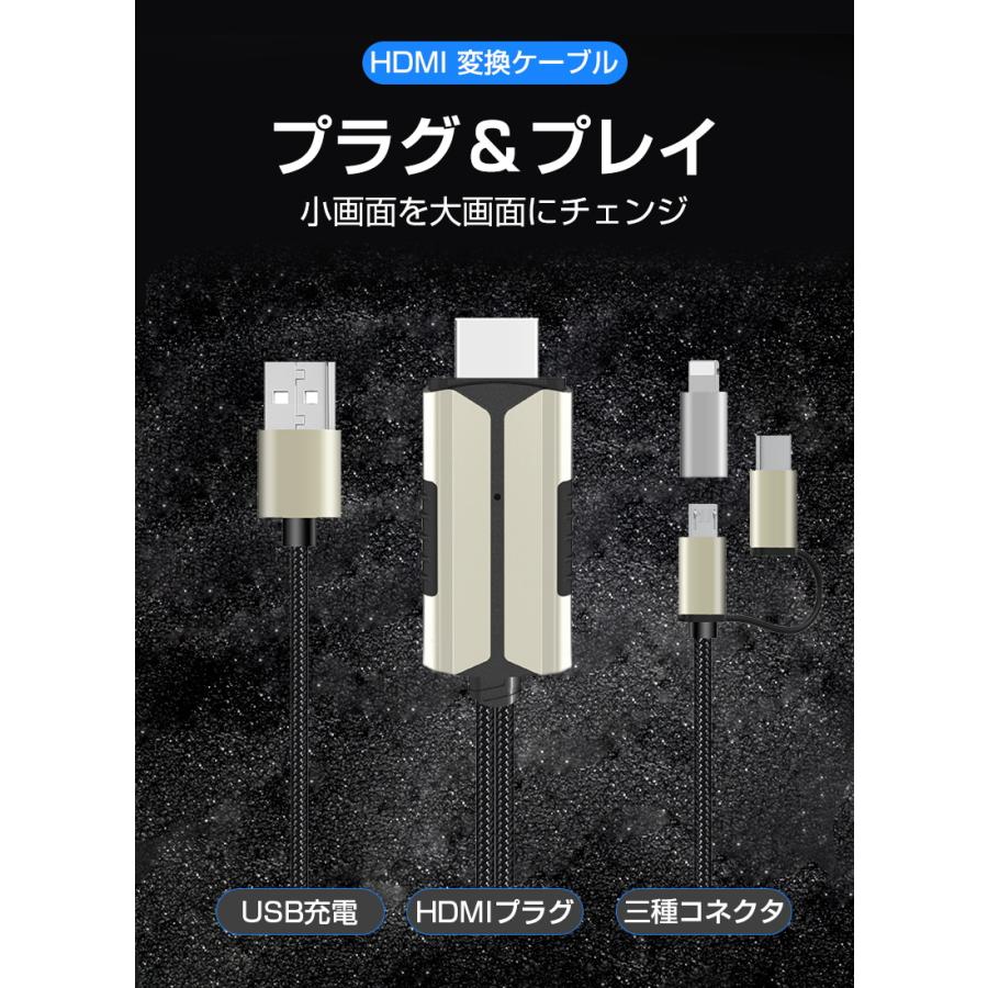 ミラーリングケーブル 2