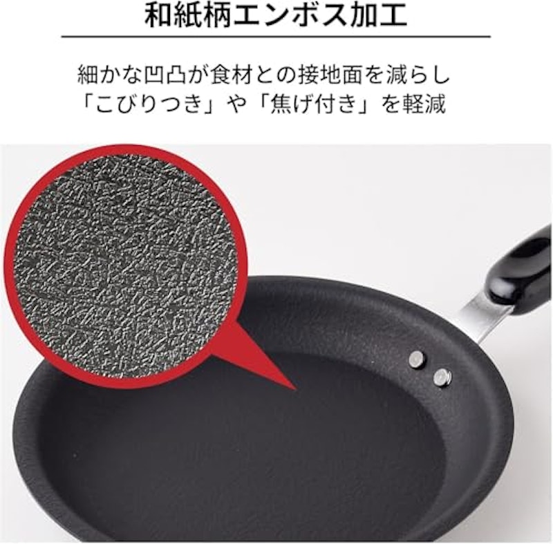 ちっちゃなフライパン 3