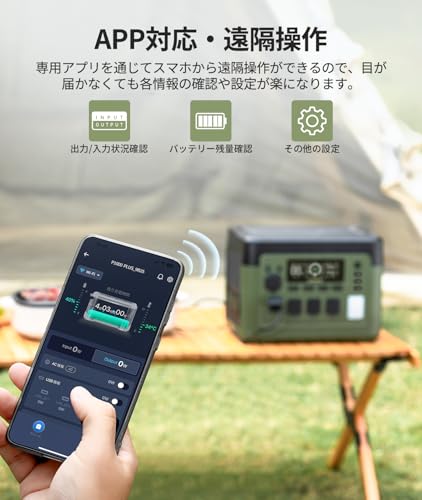ポータブル電源P1500PLUS 1536Wh 7