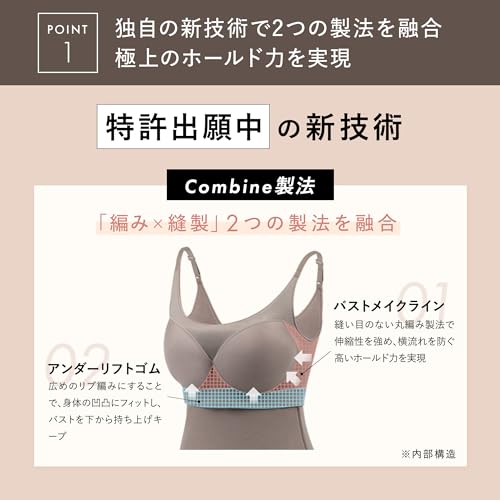 ブラトップ 3