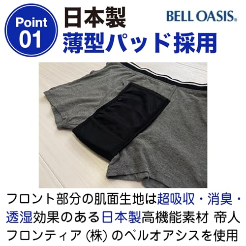 尿漏れパンツ 2