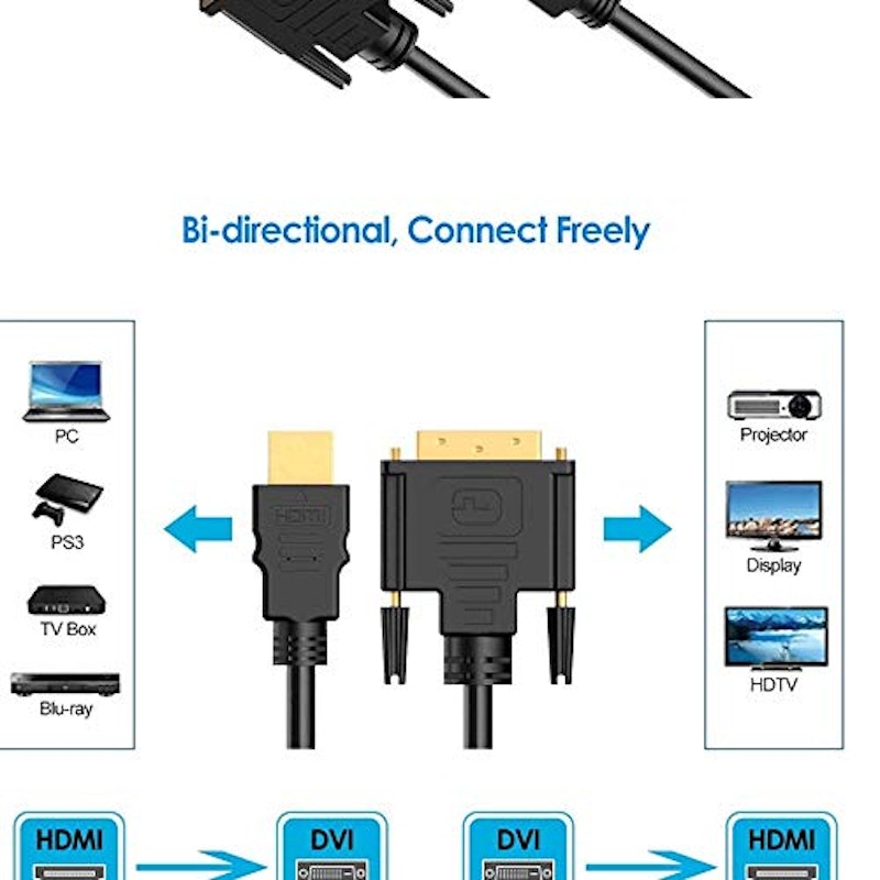 HDMI-DVI 変換ケーブル タイプAオス- DVI24pinオス 2