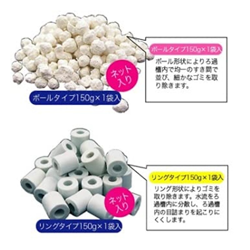 ダブルバイオ 2