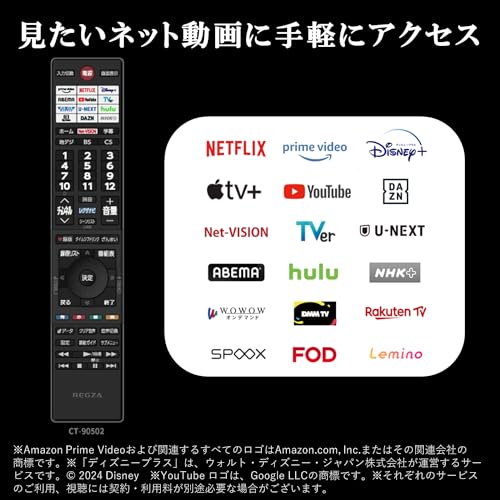 ハイビジョン液晶レグザ 3