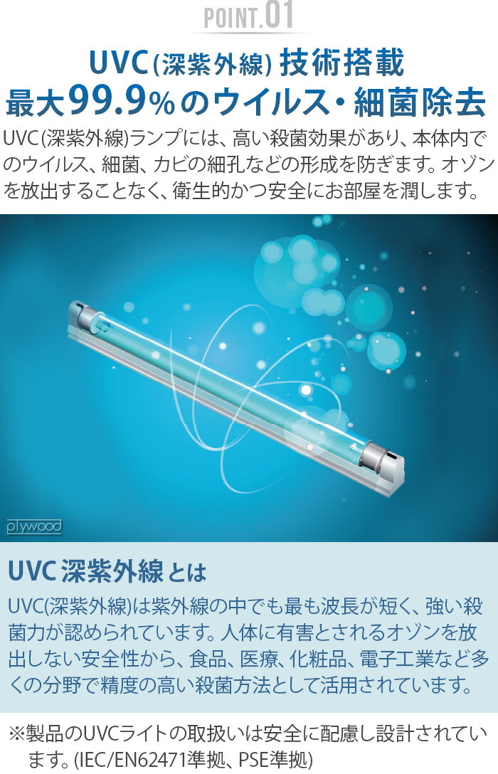 加湿空気清浄機器 プロフェッショナル 5