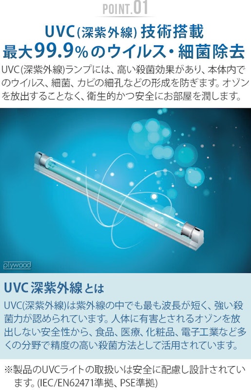 加湿空気清浄機器 プロフェッショナル 5