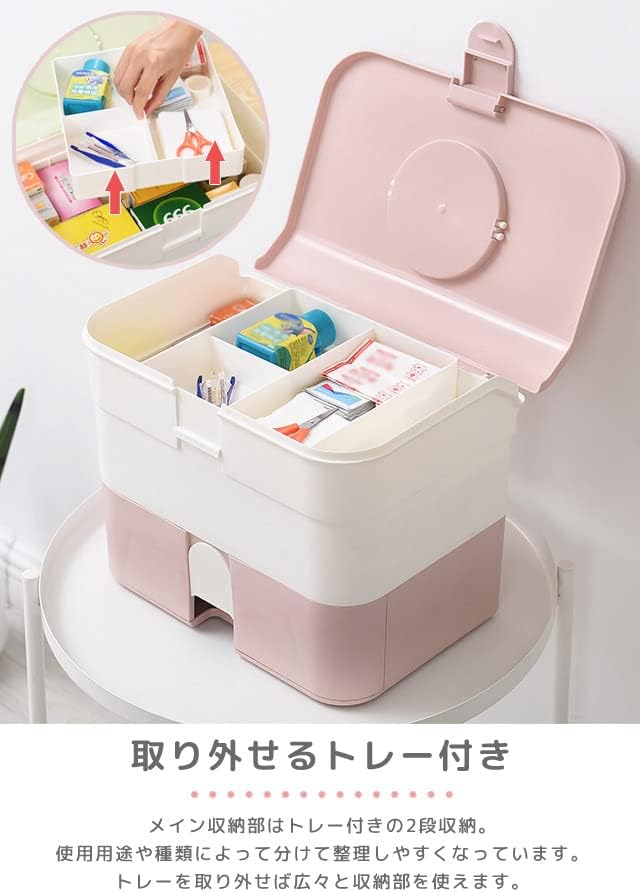 救急箱 3