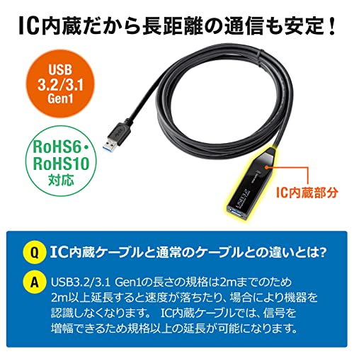 3m延長USB3.2アクティブリピーターケーブル 4