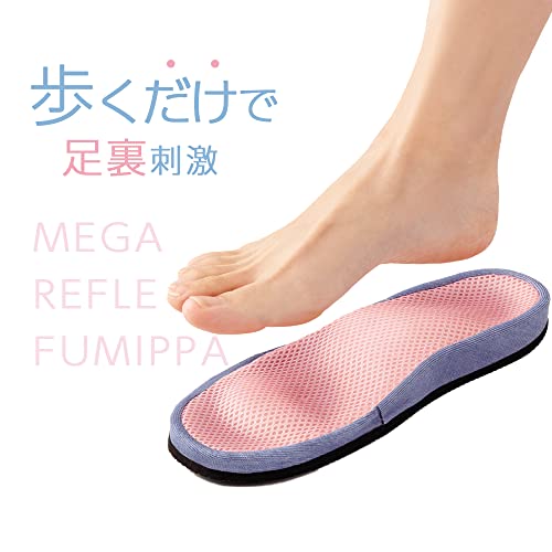 メガリフレ ふみっぱ 2