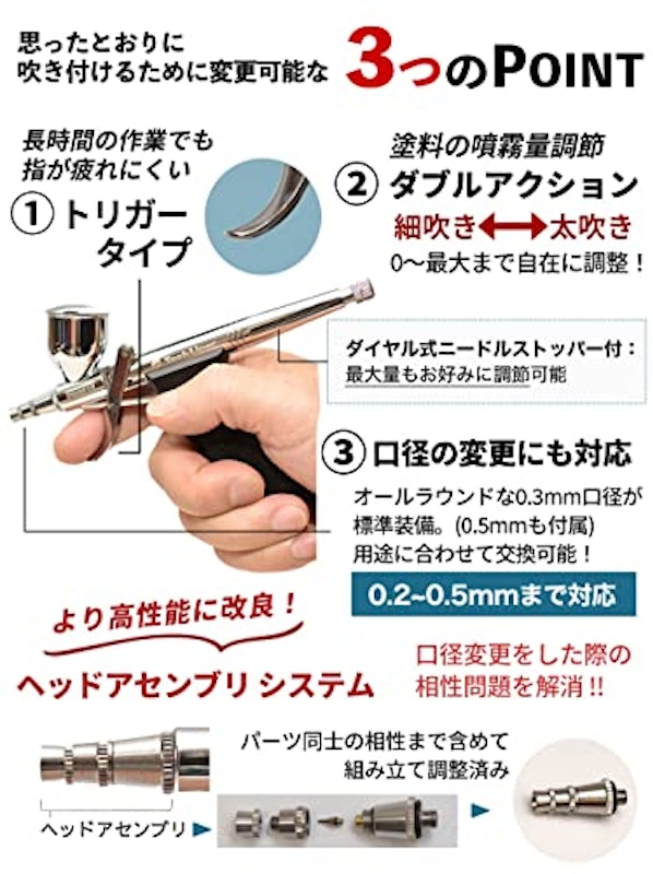 トリガーハンドピース 3