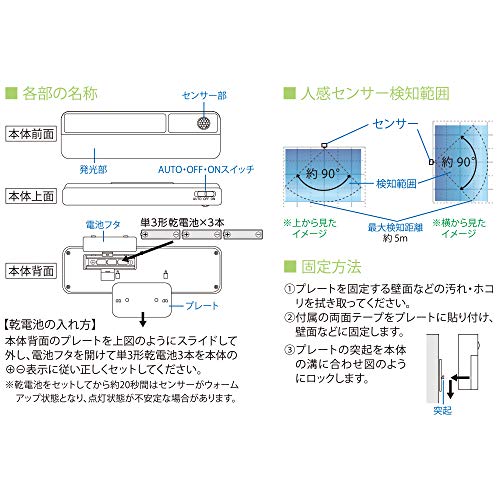 LEDセンサーライト 5