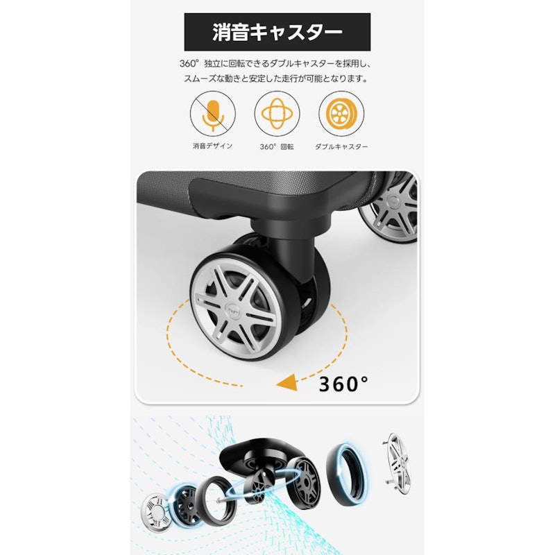 スーツケース 3