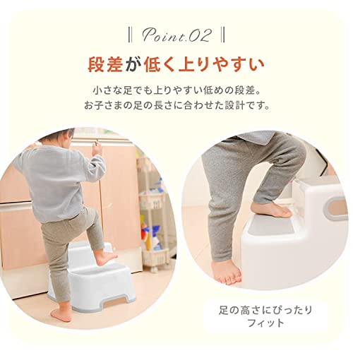 2段ステップ  3