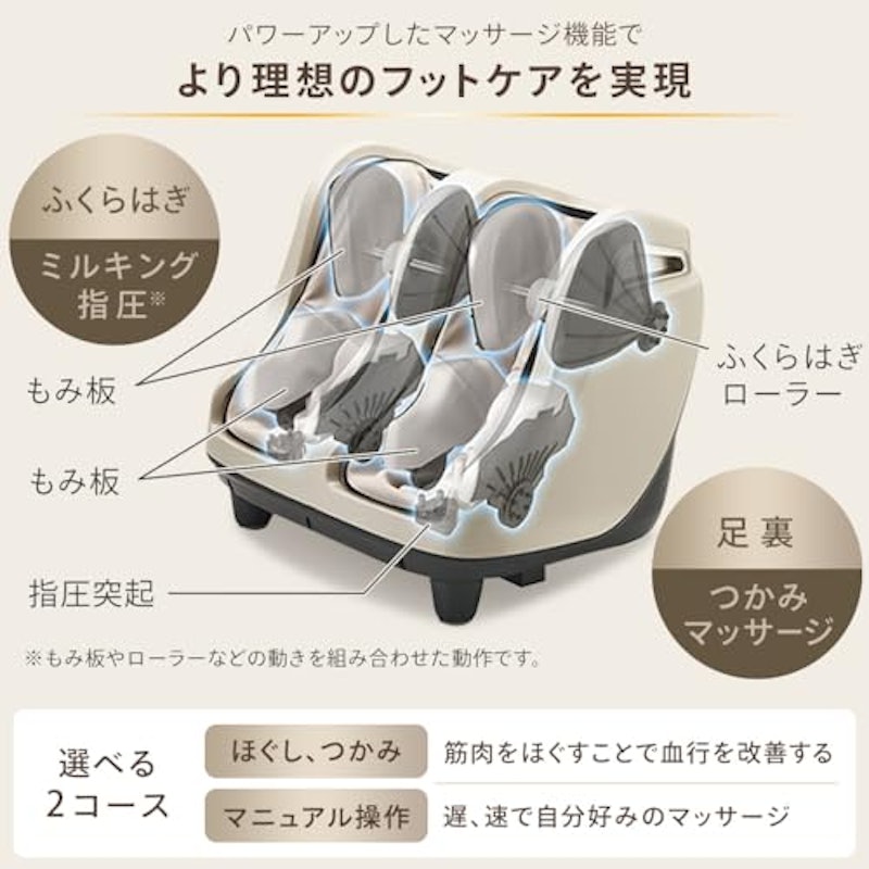 フットマッサージャー 3