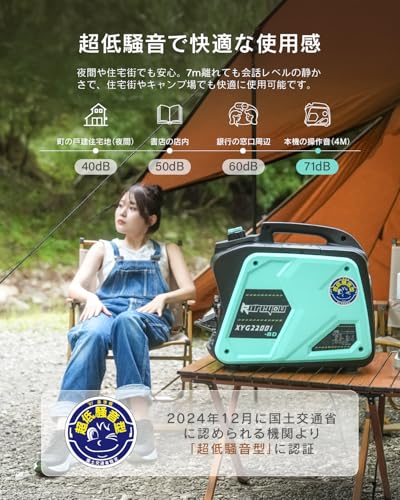 カセットボンベ式発電機 3