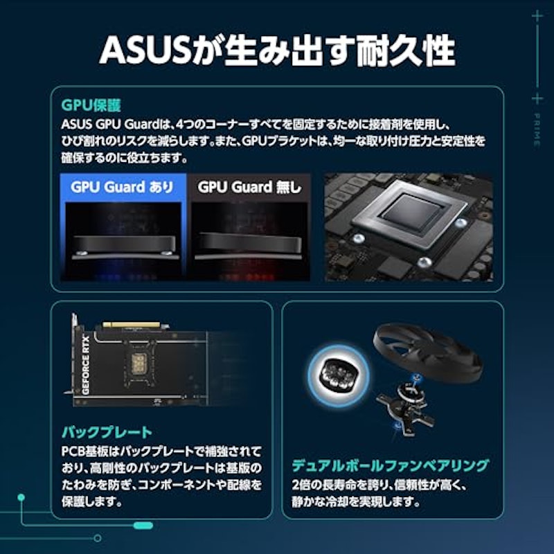 PRIME-RTX5070-O12G 4