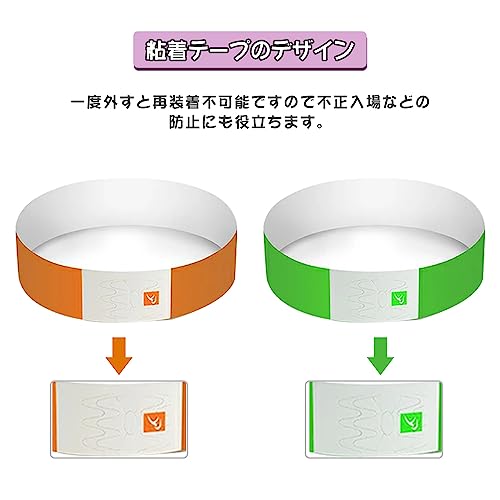 使い捨てリストバンド 3