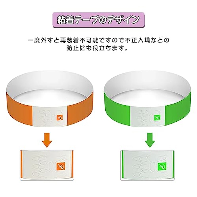使い捨てリストバンド 3