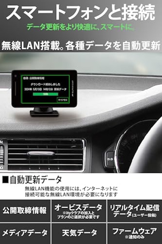 レーザー&レーダー探知機 3