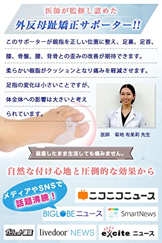 調整サポーター  2