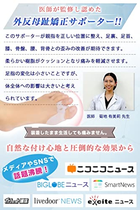 調整サポーター 2