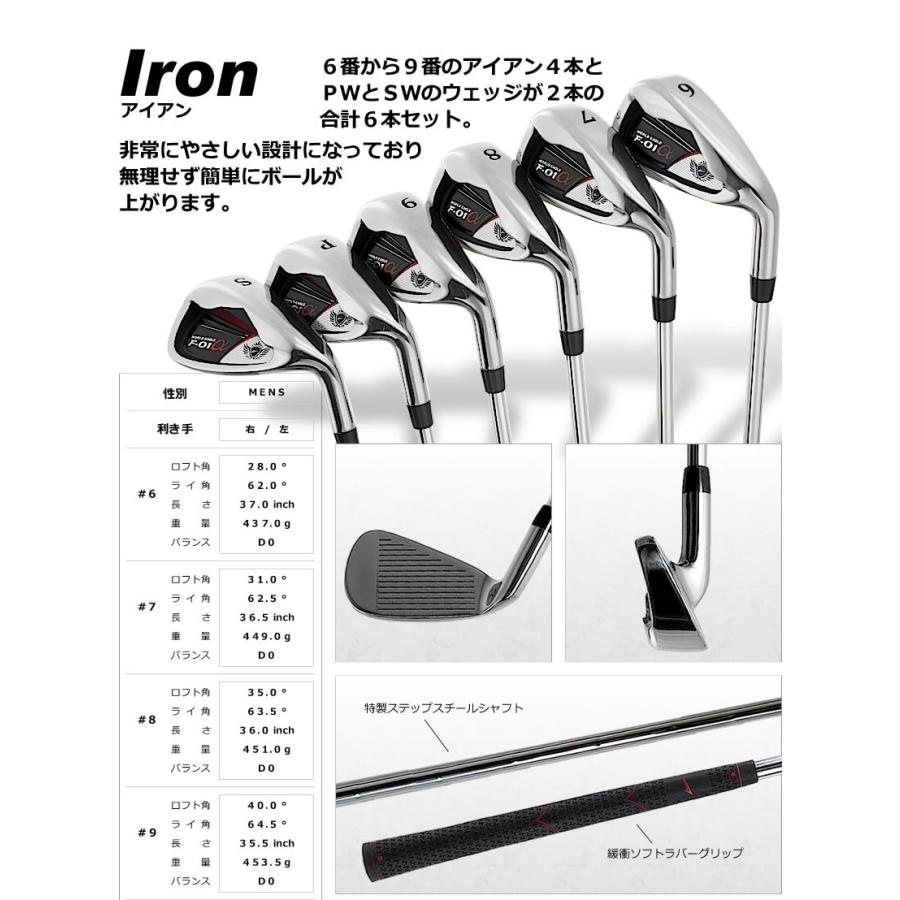 テーラーメイド R11 ゴルフ クラブ セット 初心者向け