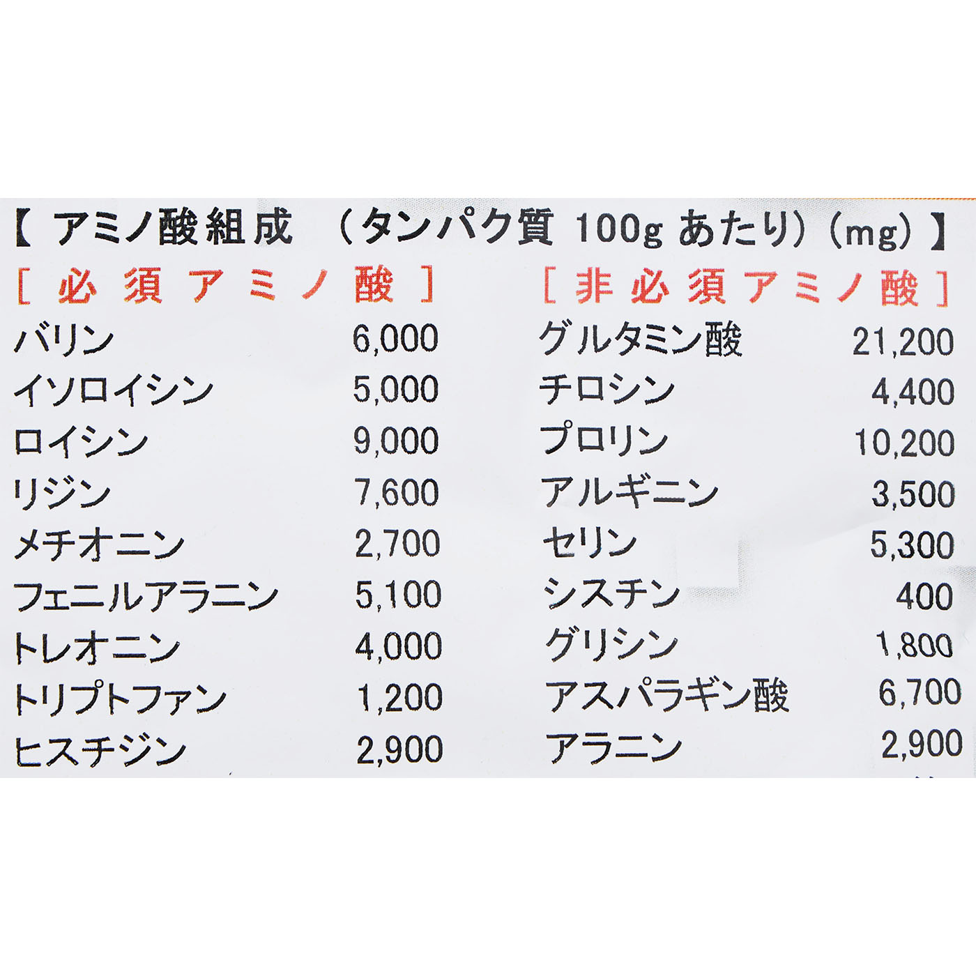 カゼイン ミセル プロテイン 5