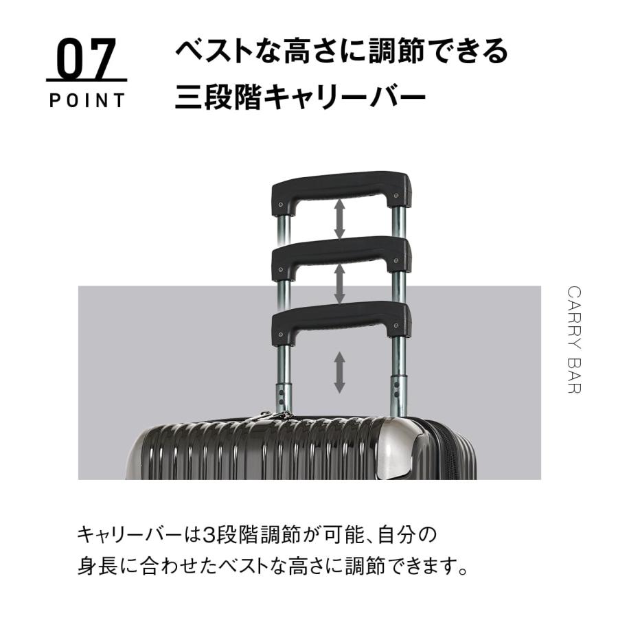 スーツケース 12