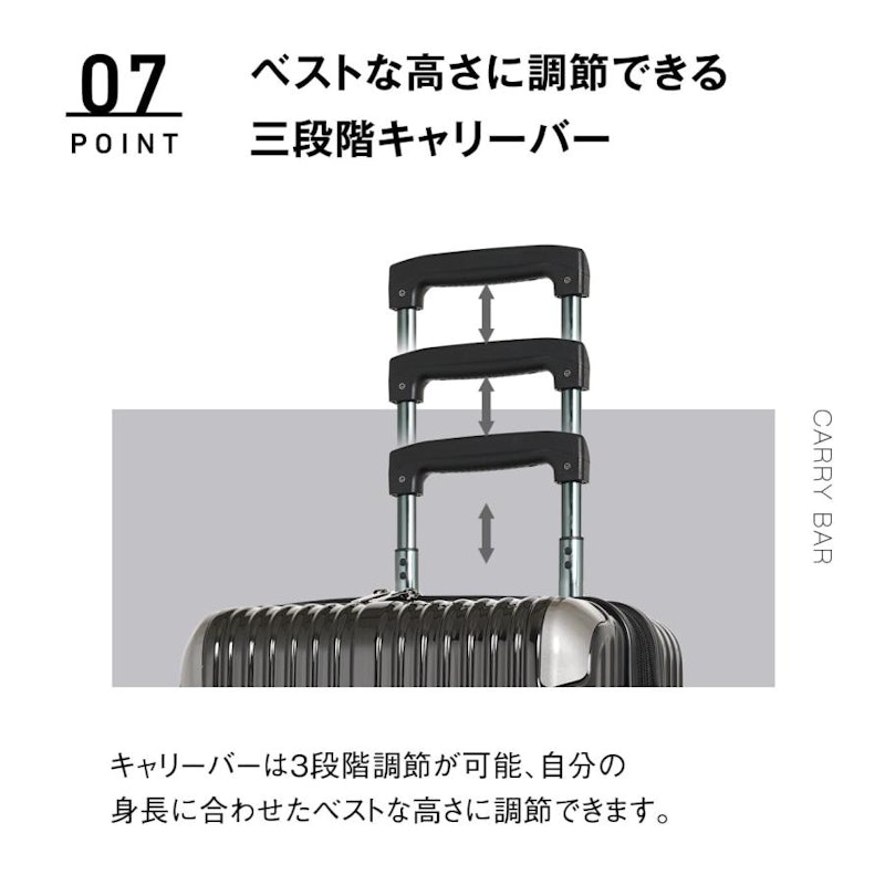 スーツケース 12