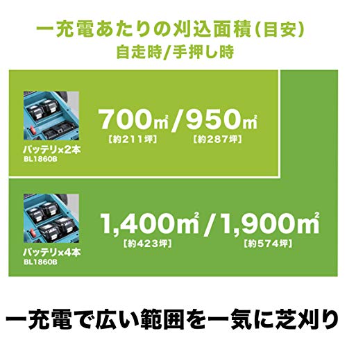 充電式芝刈機 3