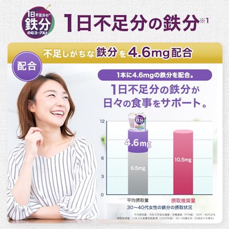 のむヨーグルト 4