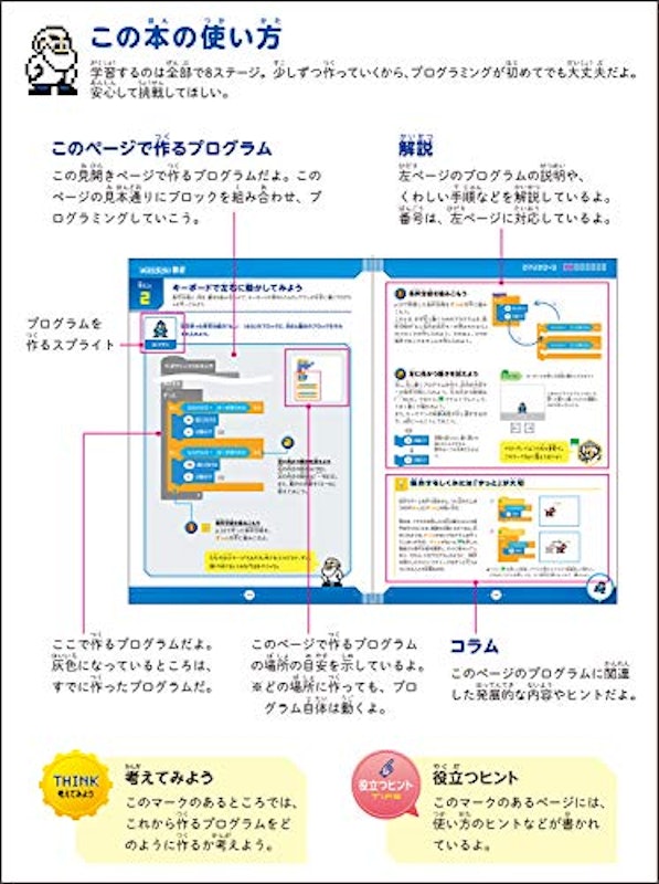 メイクロックマン 史上最大のプログラミング 7