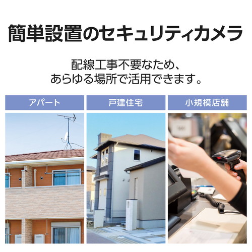 ネットワークカメラ 3