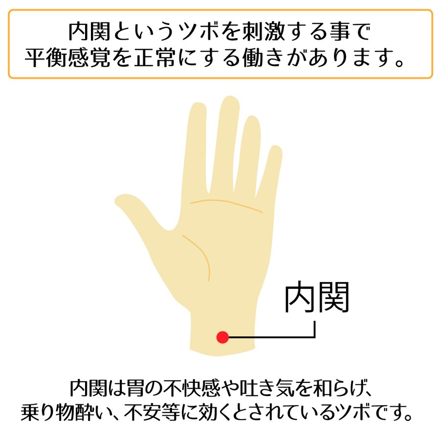 酔い止めバンド 3