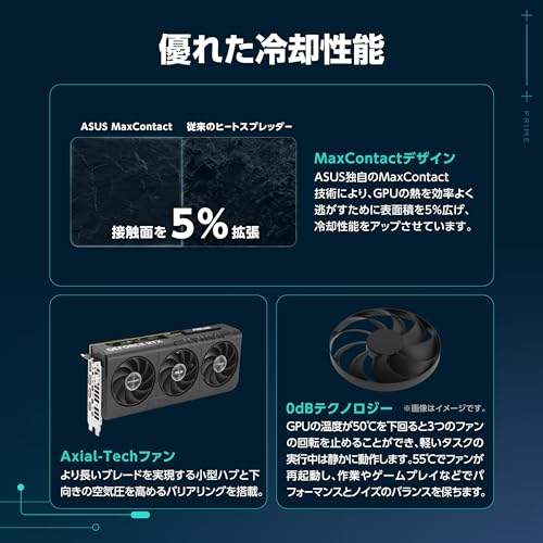 GeForce RTX 5050 8GB GDDR6 OC Edition 4