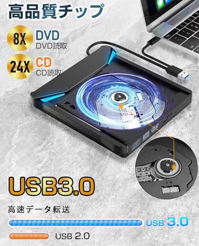 外付けDVDドライブ 4
