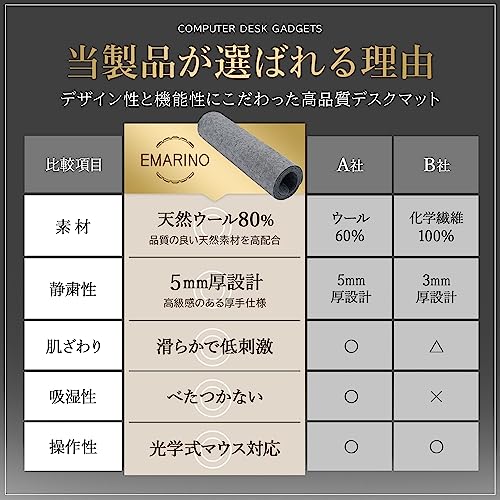 デスクマット 6