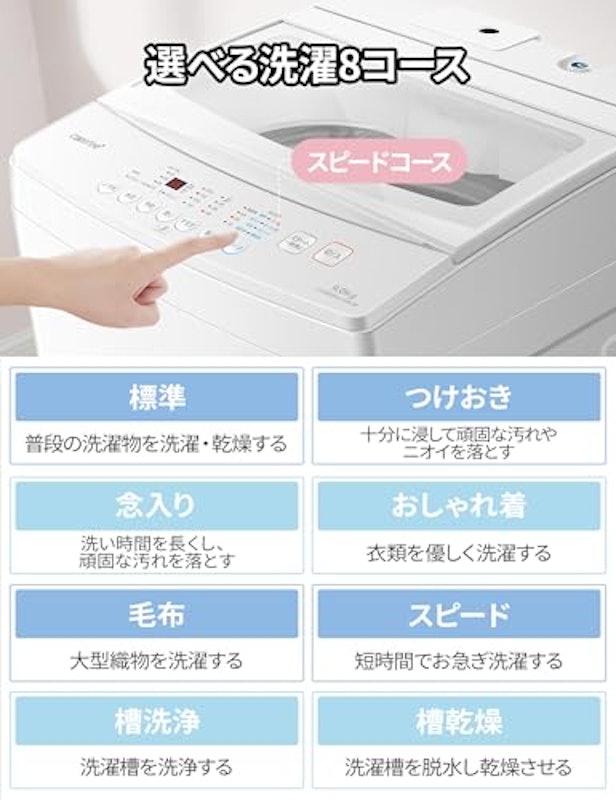 洗濯機 3