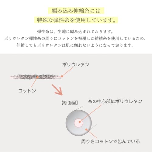 マリーコットンシルク腹巻 ロングサイズ 5