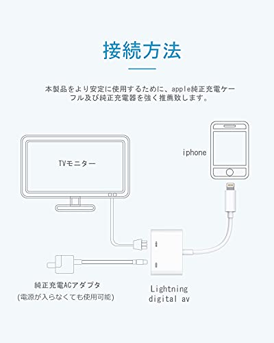 ライトニング用HDMI変換アダプタのおすすめ人気ランキング13選【2024年