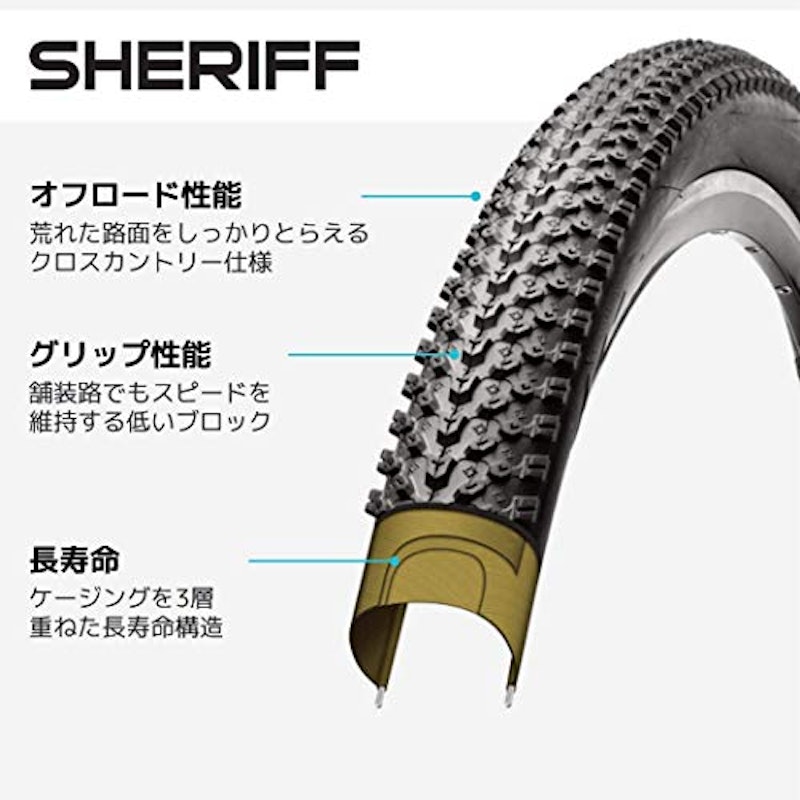 SHERIFF 3
