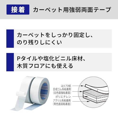 カーペット用 強弱両面テープ 2