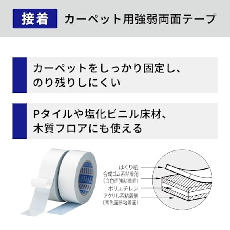 カーペット用 強弱両面テープ 2